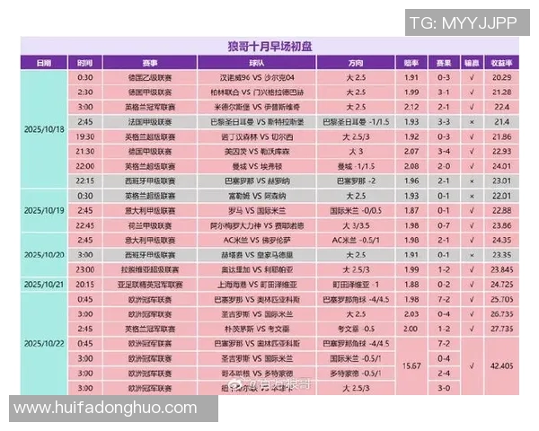 球星榜足球最新动态全面解析揭示球员实力排名与赛场风云变幻